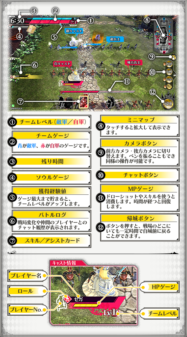 画面説明 | バトル | Wonderland Wars（ワンダーランド ウォーズ