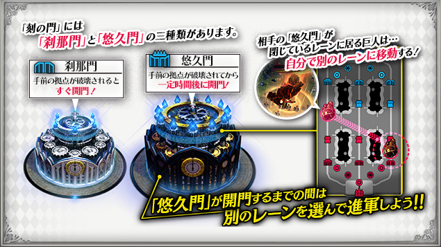 バトルルール | バトル | Wonderland Wars(ワンダーランド バトルルール | バトル | Wonderland Wars(ワンダーランド