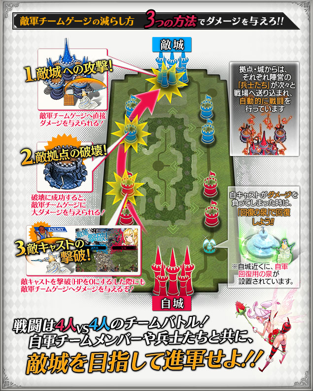 全国対戦 | ゲームモード | Wonderland Wars（ワンダーランド